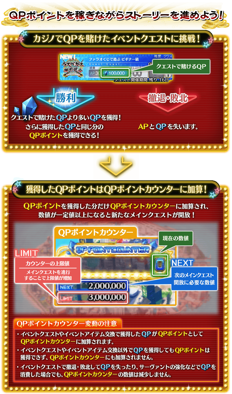 Fgo 見参 ラスベガス御前試合 水着剣豪七色勝負 内容確認まとめも ちいほいログ